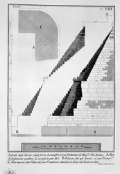 Mausoleum of Hadrian